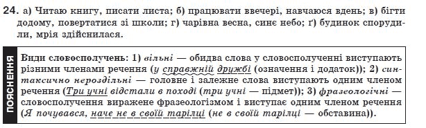 Гдз 5 клас укр мова заболотний 2018 для русских школ гдз 5 клас укр мова заболотний 2018 для русских школ