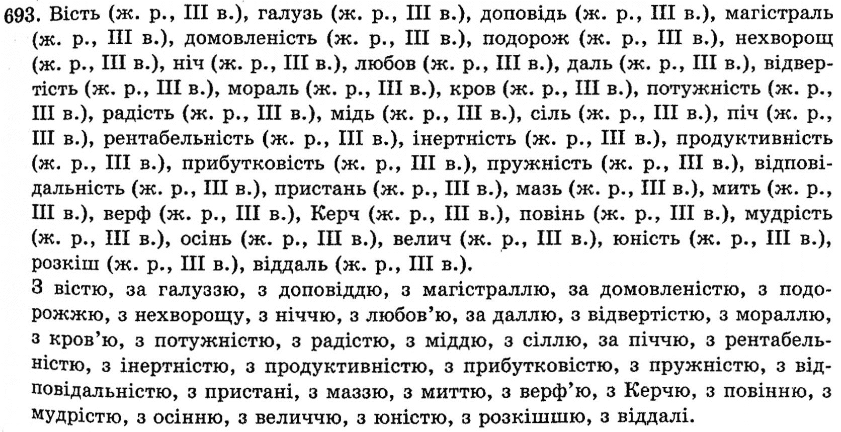 Гдз на 10 класс укр мова гдз на 10 класс укр мова