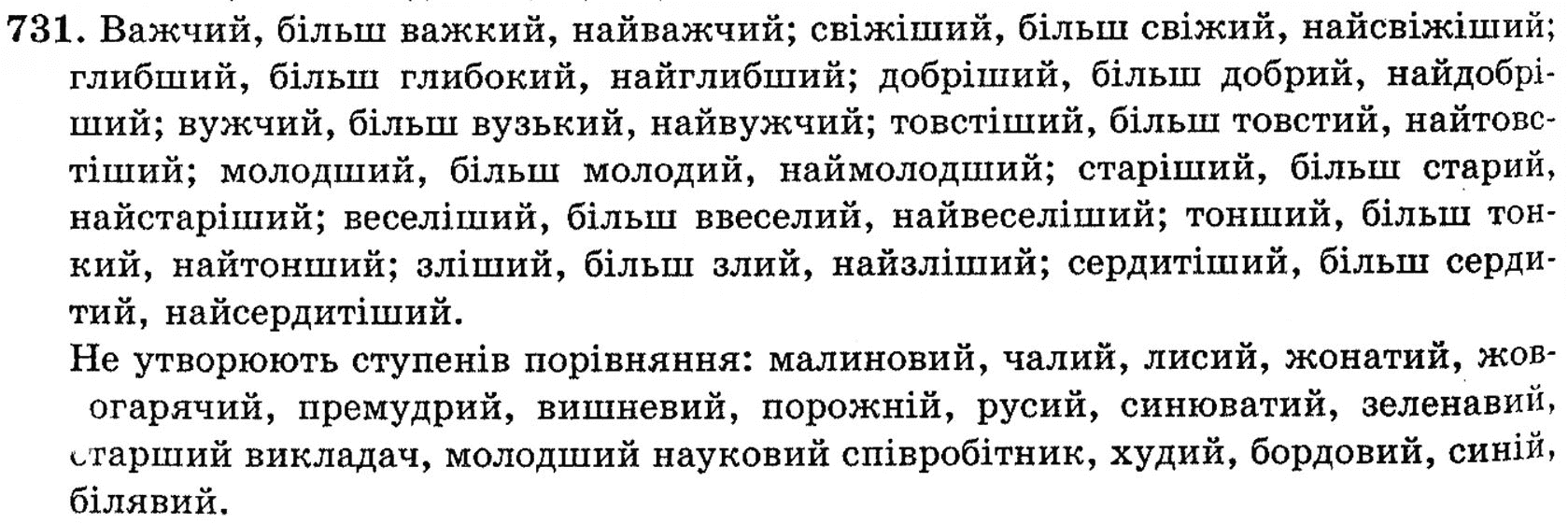 Гдз По Укр.мове 10 Клас Плющ Гдз По Укр.мове 10 Клас Плющ