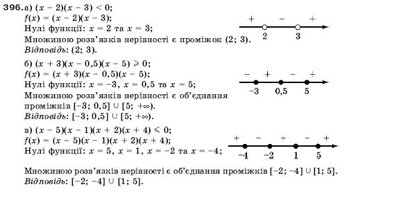 Решебник по алгебре 9 класс янченко решебник по алгебре 9 класс янченко