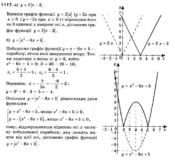 Решебник для алгебры 9 класс бевз класс бевз для решебник алгебры 9
