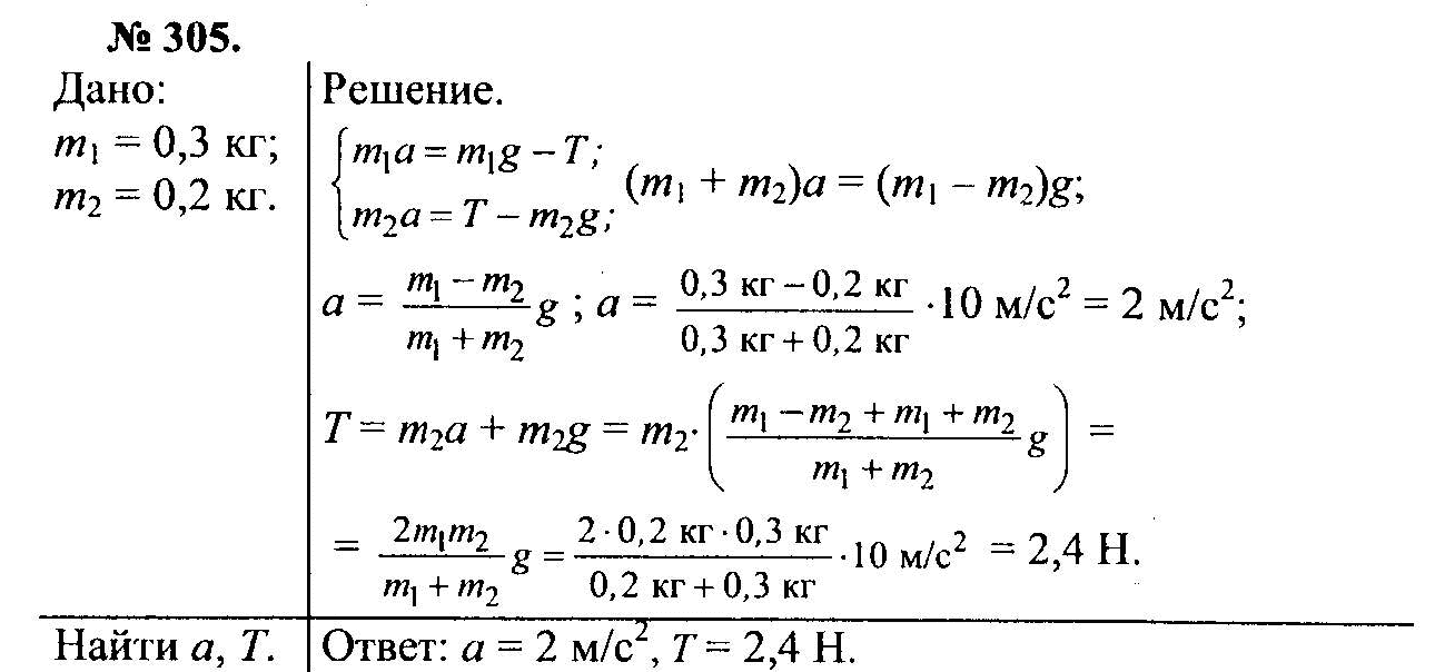 Задачник по физике с формулами Задачник По Физике С Формулами