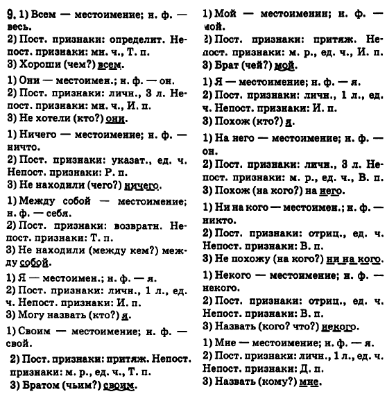 Ответы готовимся к тематической атестации е и быкова 6 класс