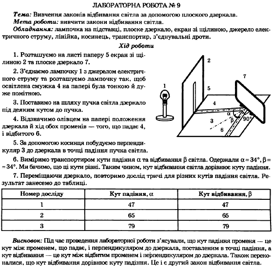 Гдз физика 7 класс л.е.генденштейн