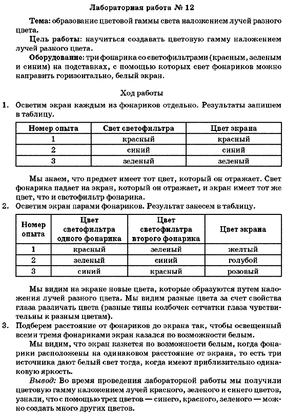 Лабораторные работы по географии 7класс для украины