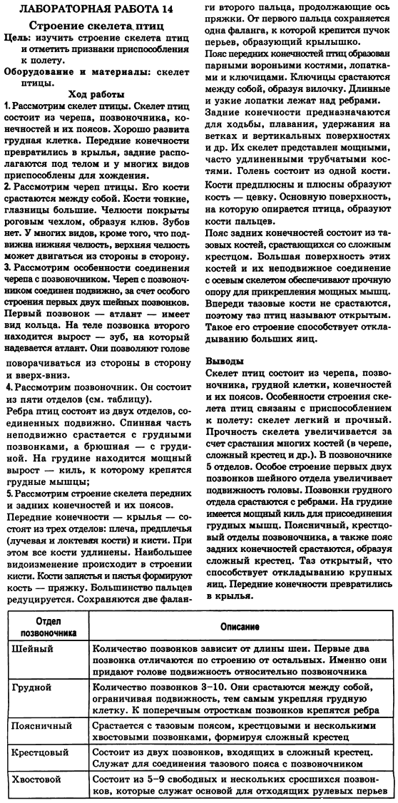 Решебник для 8 класса по биологии к учебнику серебряков