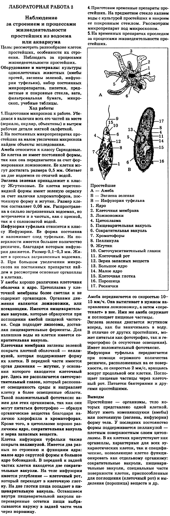 Решебник на 8 класс онлайн по биологии в.в серебряков