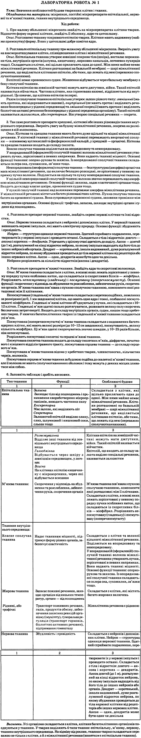 Решебник побиологии 8 класс в.в.серебряков