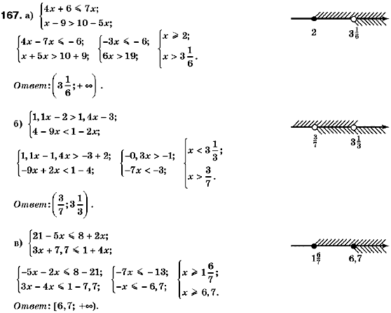 Г 2 ответы