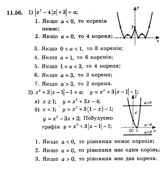 Гдз до збірника з алгебри 9 клас мерзляк Гдз до збірника з алгебри 9 клас мерзляк