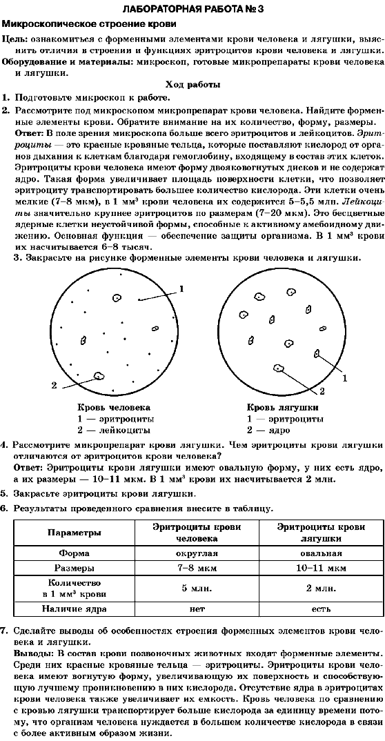 Биология 8 класс лабораторная работа номер 9. Лабораторная работа по биологии. Биология 5 лабораторная работа. Лабораторная работа по би. Лабораторная работа 5 класс.