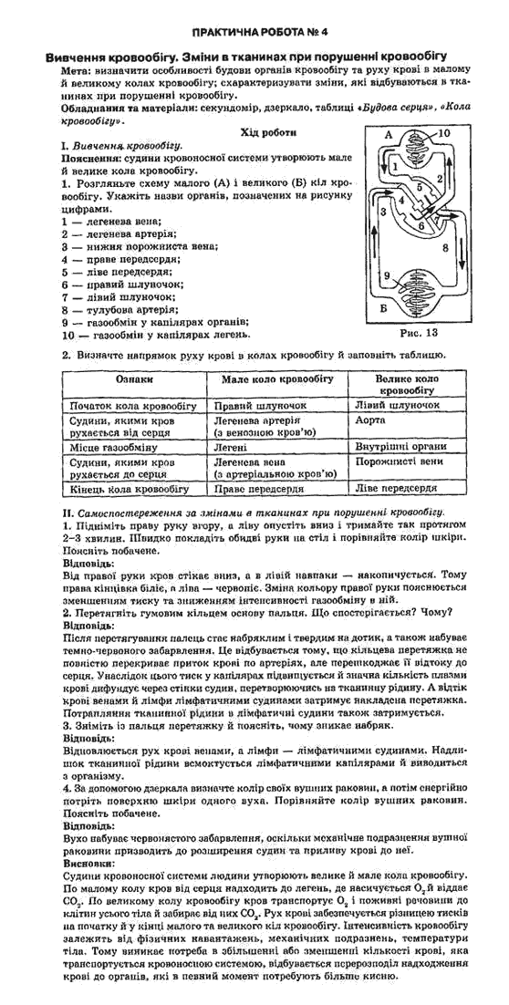 «бiологiя. Лабораторнi Та Практичнi Роботи. 9 Клас. Укр.» Гдз гдз укр.» «бiологiя. роботи. 9 лабораторнi практичнi та клас.