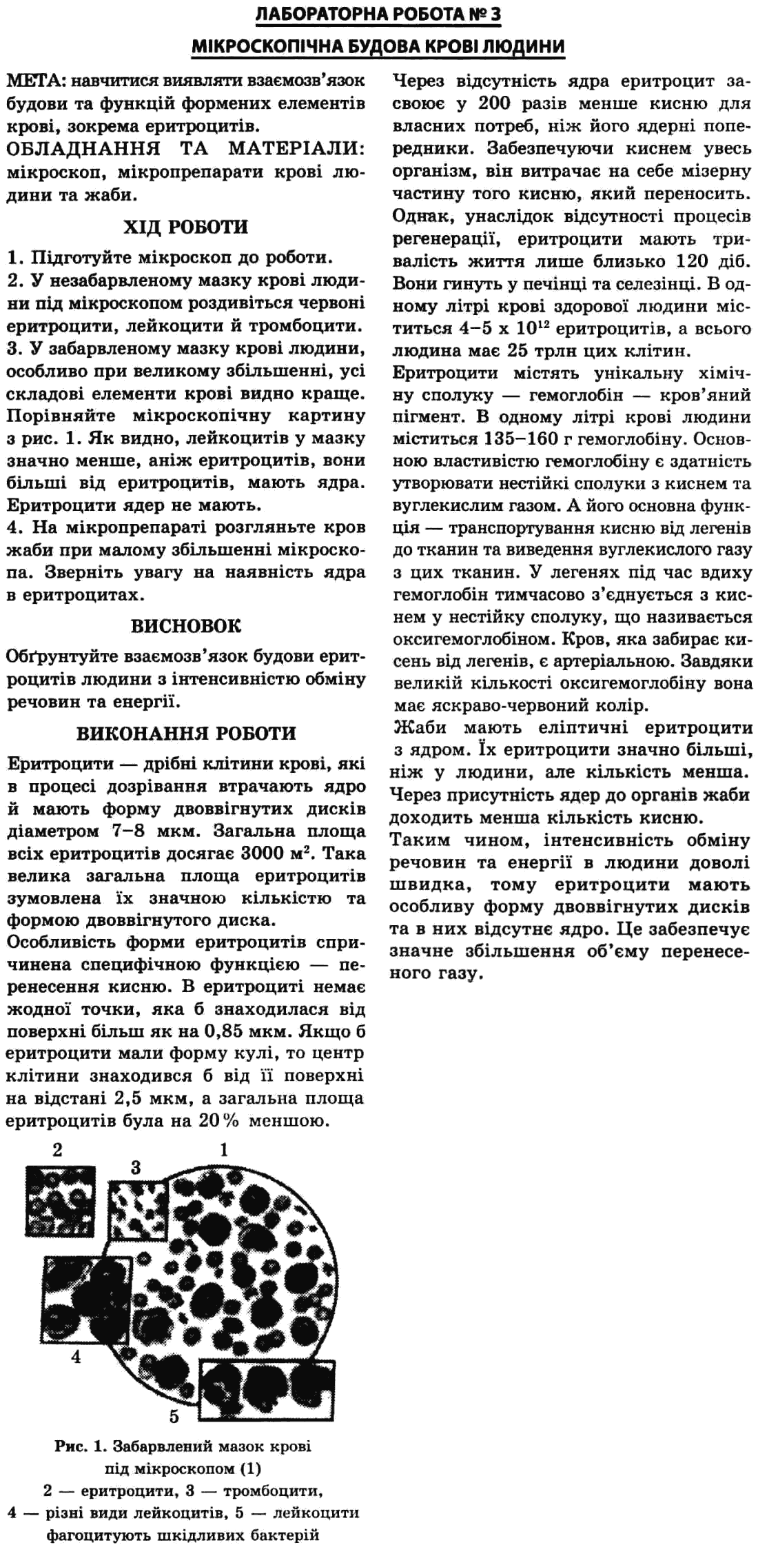 Биология 9 класс с.в страшко л.г горяна