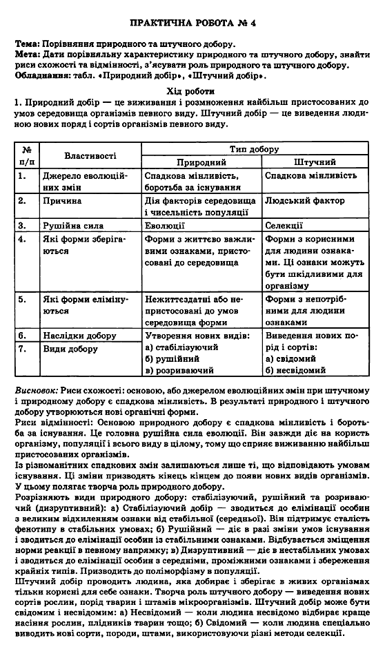 Гдз балан вервес 11 кл Гдз балан вервес 11 кл