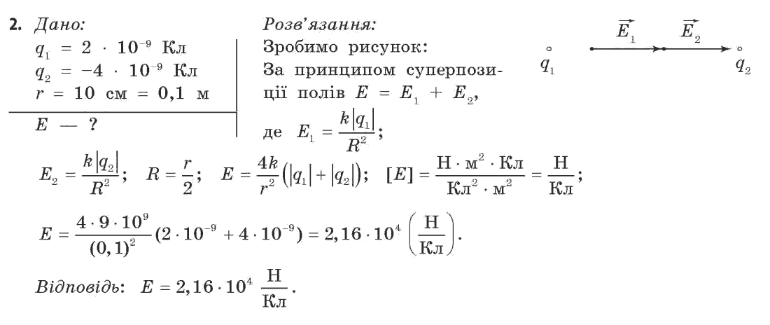 Гдз з фізики 11 клас савченко З фізики 11 клас савченко гдз