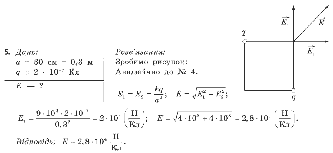 Гдз Физика 11 Коршак Ляшенко Гдз физика 11 коршак ляшенко