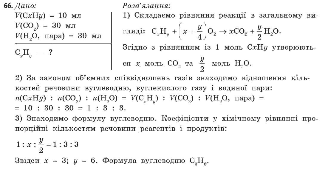 Гдз 11 клас хімія попель Гдз 11 клас хімія попель