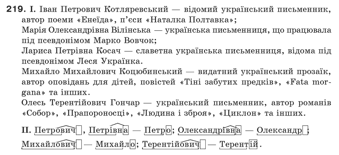 Гдз Укр Мова 6 Клас Пентелюк гдз укр мова 6 клас пентелюк
