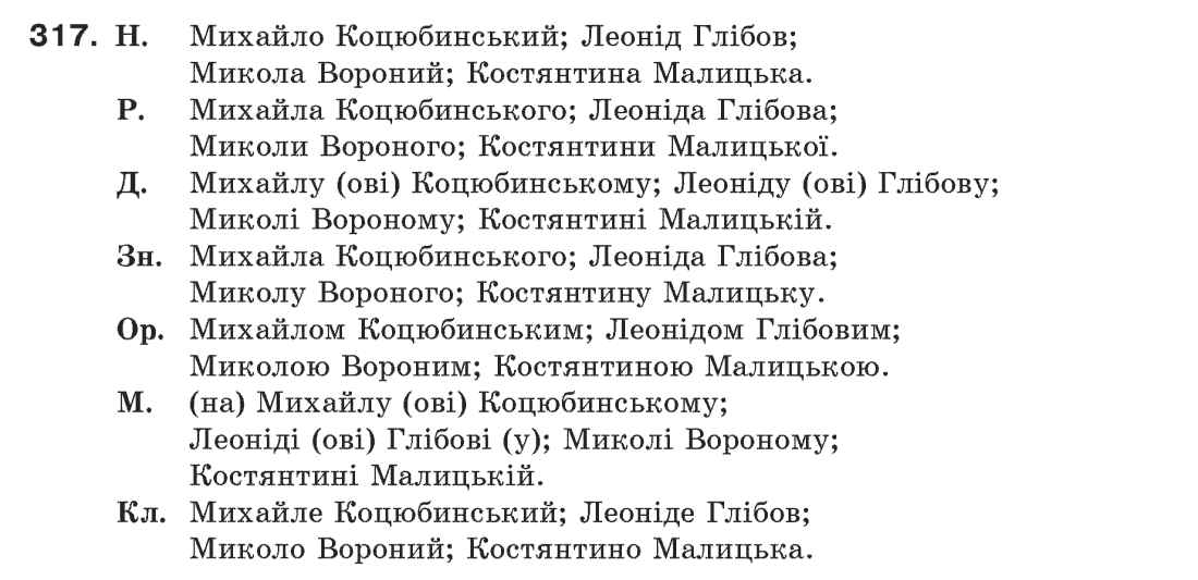 Гдз укр мова 6 клас пентелюк Мова 6 пентелюк гдз укр клас