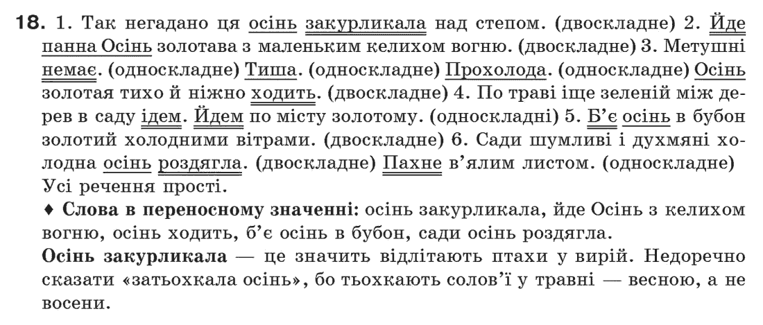 Всі Гдз З Української Мови Всі гдз з української мови