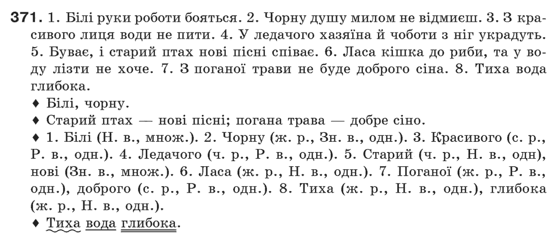 Гдз з рос мови 6 класс гдз з рос мови 6 класс
