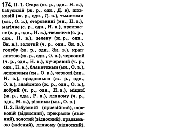Гдз Попов 6 Класс гдз попов 6 класс