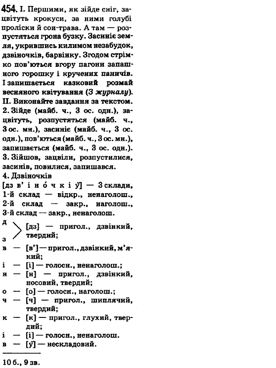 Гдз попов 6 класс гдз попов 6 класс
