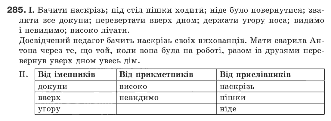 7 клас гдз українська мова пентилюка 7 Клас Гдз Українська Мова Пентилюка