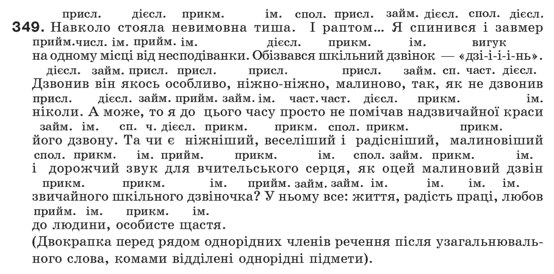 Гдз Укра Мова 7 Клас Єрмоленко Єрмоленко гдз 7 клас укра мова