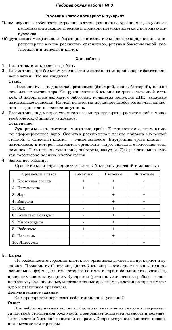 Биология 10 класс курмангалиева