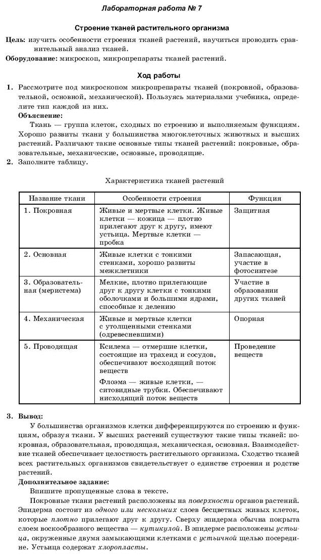 Скачать гдз лабораторную работу типы тканей человека и их свойства Скачать Гдз Лабораторную Работу Типы Тканей Человека И Их Свойства