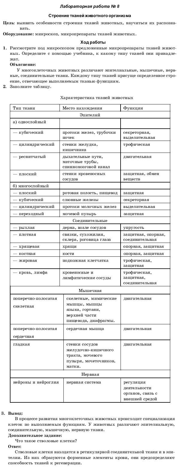 Гдз Лабораторная Работа По Теме Клетки И Ткани Под Микроскопом ткани теме по и клетки работа под лабораторная микроскопом гдз