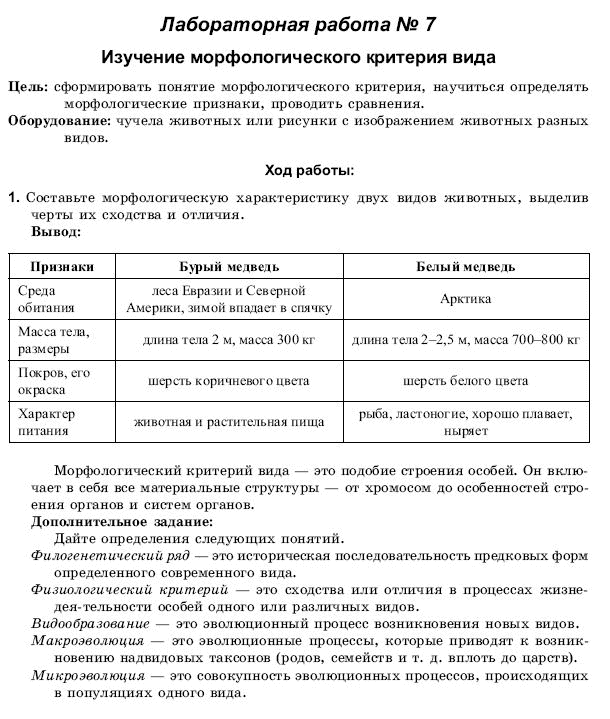 Лабораторные и практические работы по биологии 11 класса