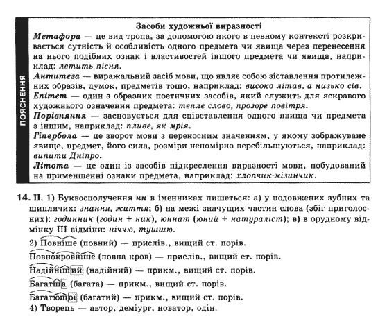 Гдз Мова 9 Клас Тихоша Гдз мова 9 клас тихоша