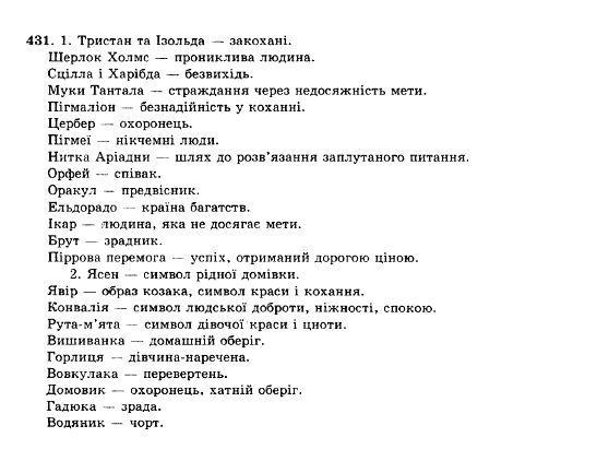 Гдз До Рідна Мова 8 Клас Тихоша Караман Клас рідна гдз тихоша мова караман до 8