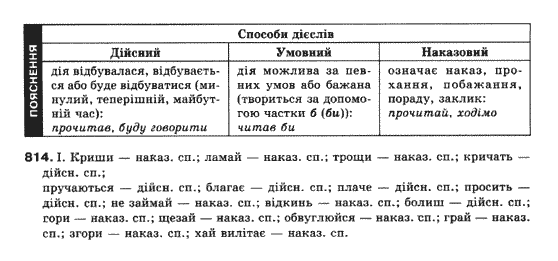 Гдз по укр мове 10 класс плющ - загружен обновленный файл