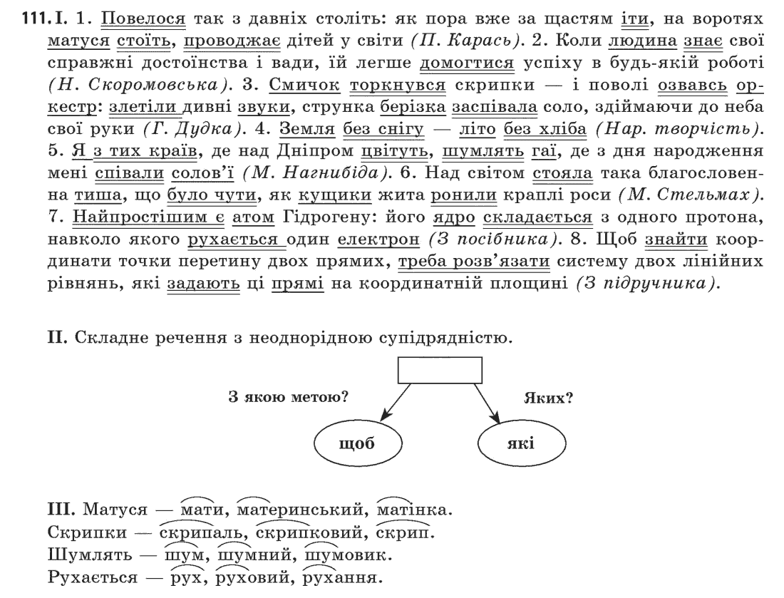 Гдз 11 класс укр мова заболотний Гдз 11 Класс Укр Мова Заболотний