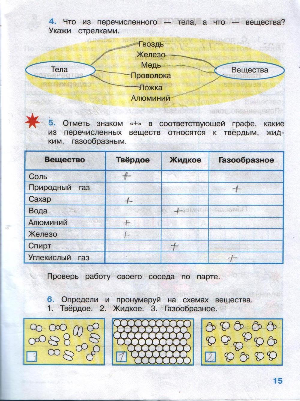 Гдз по ок мир 3 класса Гдз По Ок Мир 3 Класса