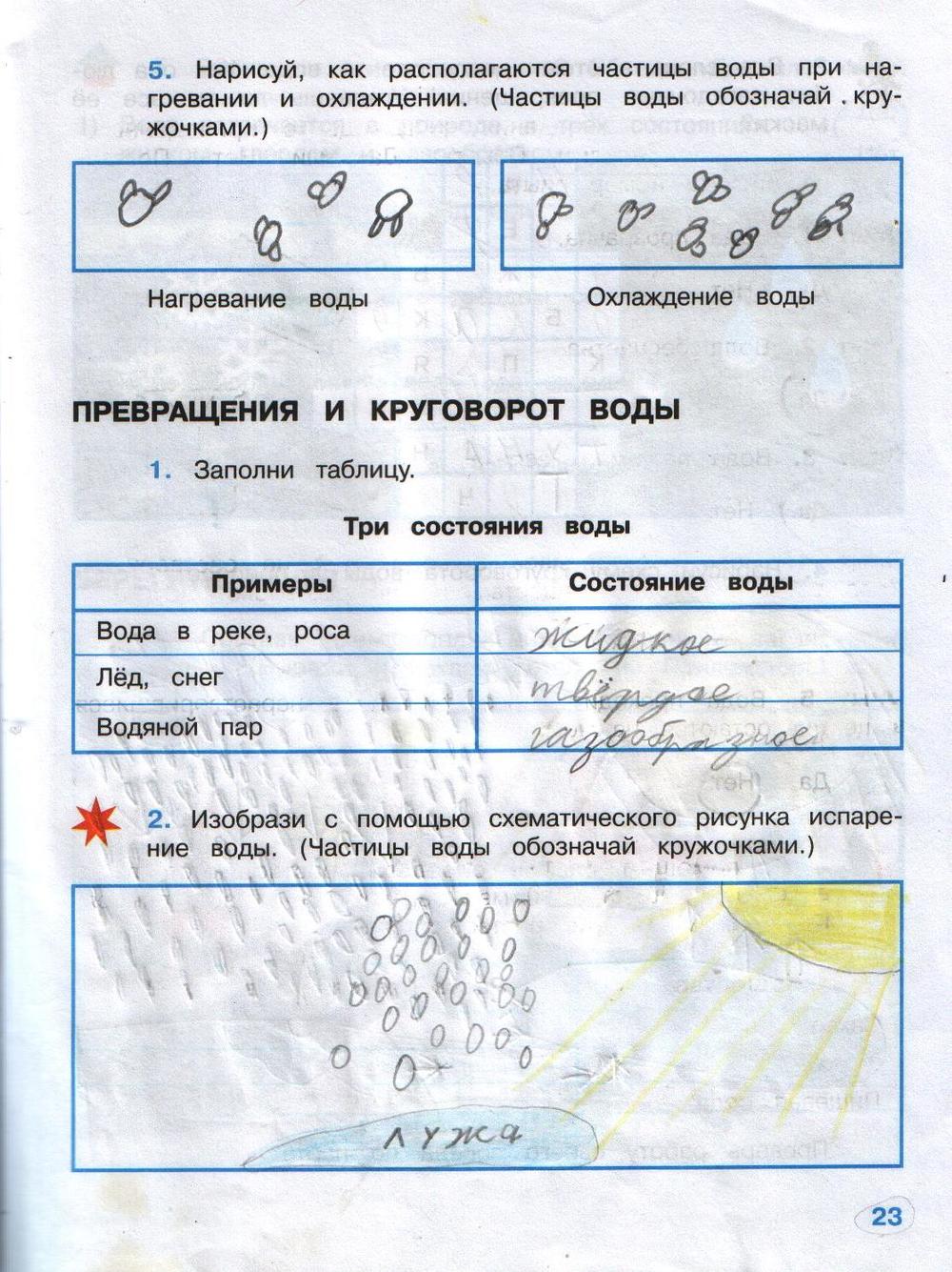 Решебник 3 класс окружающий плешаков Решебник 3 Класс Окружающий Плешаков
