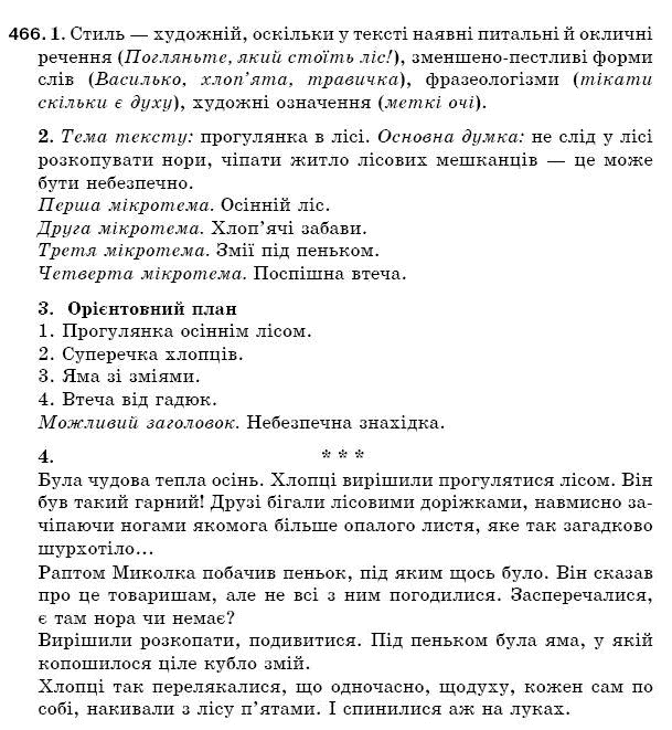 Гдз По Українській Мові 5 Клас Єрмоленко 2018 2018 єрмоленко клас 5 по мові гдз українській
