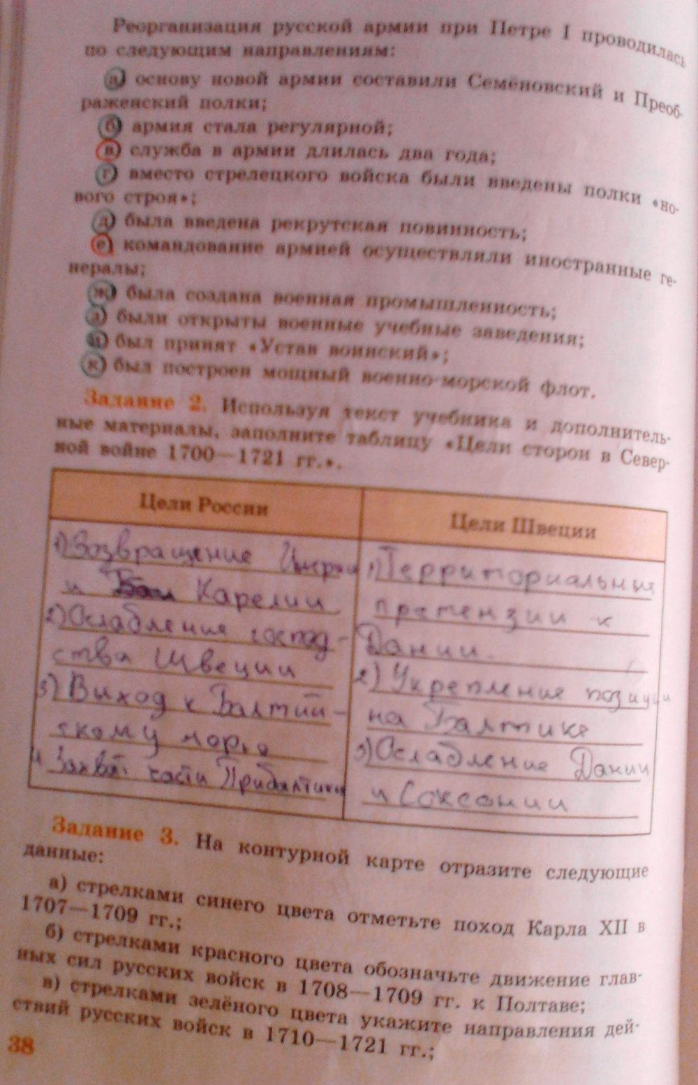 Гдз По Истории России 6 Класс Данилов Косулина Тестовые Задания К Главе 3 косулина задания 3 6 тестовые гдз к истории данилов россии главе класс по