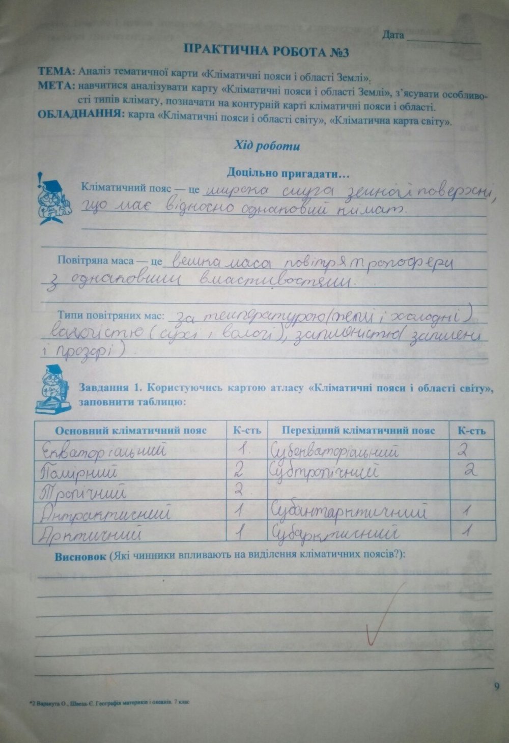 Гдз 7 клас зошит для практичних робіт Гдз 7 клас зошит для практичних робіт