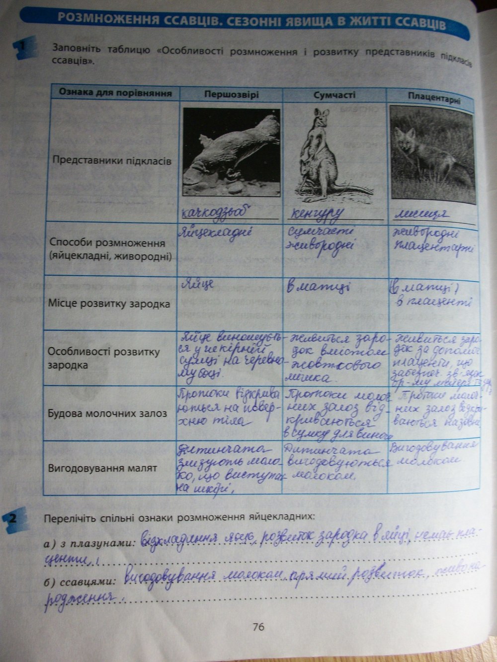 Биология 8 Клас Зошит Для Лабороторних Робит Т.с.котик Гдз биология 8 клас зошит для лабороторних робит т.с.котик гдз