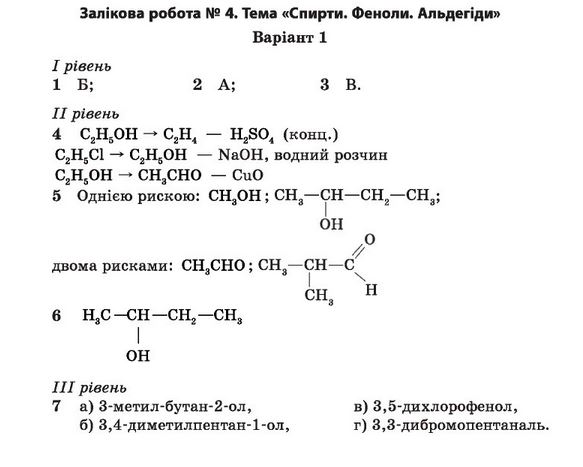 Гдз Дубковецька гдз дубковецька