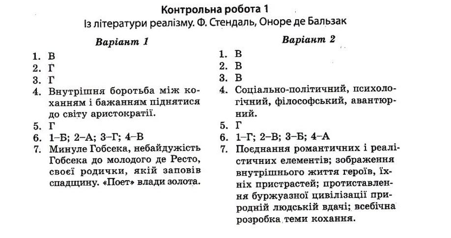 Гдз 5 клас зарубіжна література відповіді на питання гдз 5 клас зарубіжна література відповіді на питання