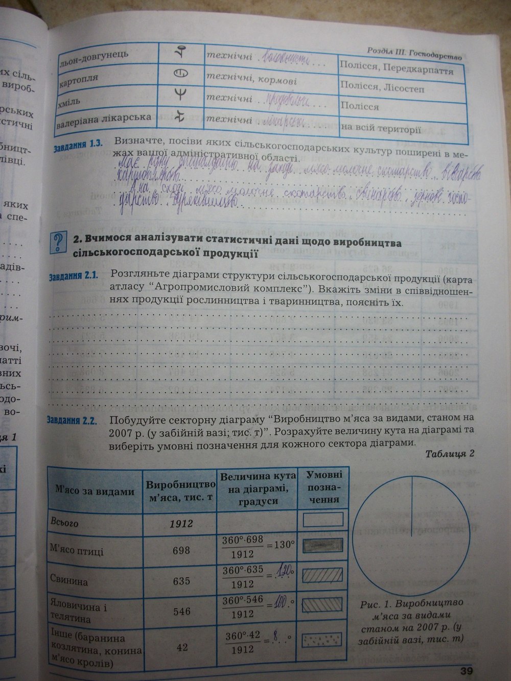 Гдзс истории тетрадь в.с. власов власов гдзс в.с. истории тетрадь