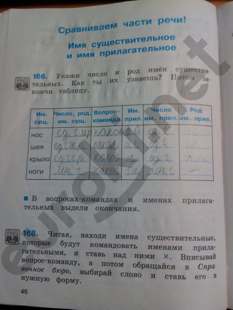 Тпо 2 класс страница 58. Русский язык 4 класс тпо соловейчик. соловейчик тпо 2 класс страница 3 это ты знаешь.