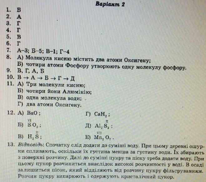 Химия контрольные работы 7 класс решебник Химия контрольные работы 7 класс решебник
