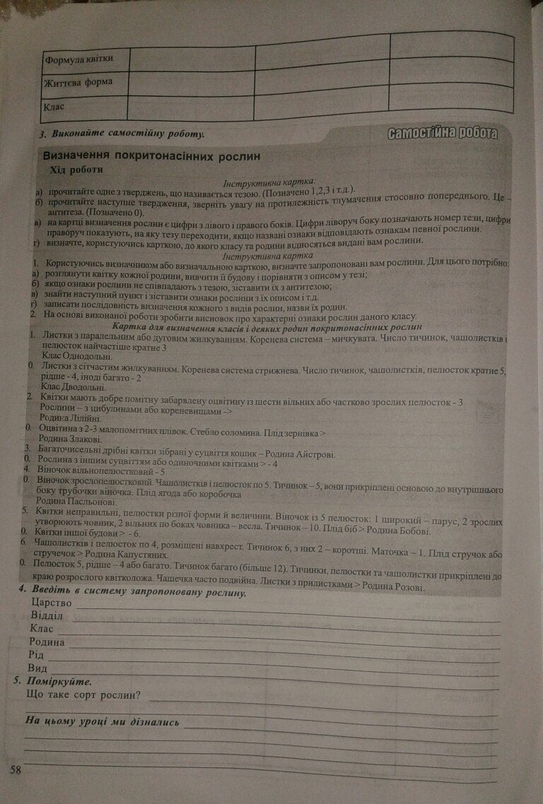 Гдз до зошита з біології 10 клас поліщук зошита клас до поліщук з біології 10 гдз