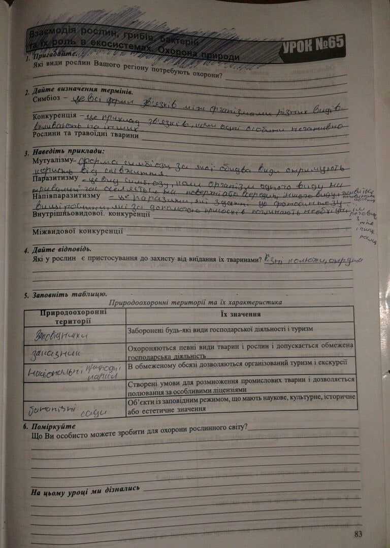 Зошит З Основи Здоровя 7 Клас Поліщук Відповіді Гдз 7 відповіді з клас поліщук гдз здоровя зошит основи